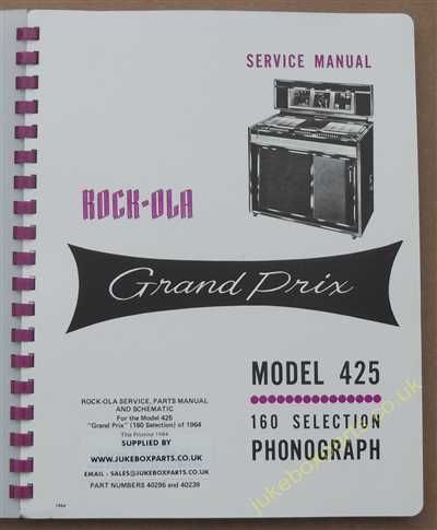 Rock-Ola 425 Grand Prix Manual (1965)