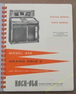 Rock-Ola 426 Grand Prix II Manual (1965)