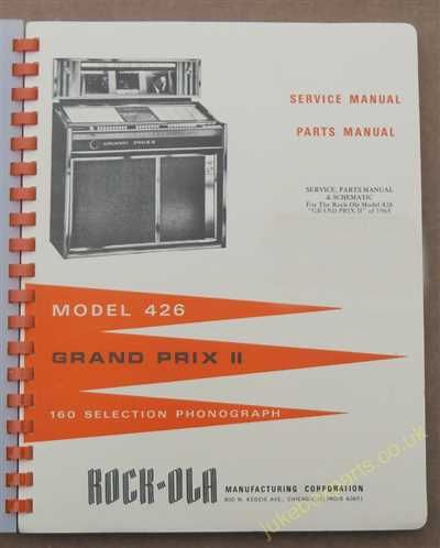 Rock-Ola 426 Grand Prix II Manual (1965)