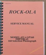 Rock-Ola 433 GP160 Imperial Manual (1966)