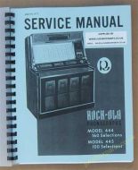 Rock-Ola 444, 445 Manual (1970-71)