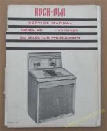 Rock-Ola 431 Coronado Service Manual (USM18)