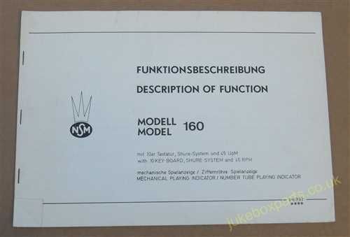 NSM Model 160 Desription of Function (USM185)