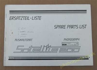 NSM Satellite Spare Parts List (USM196)
