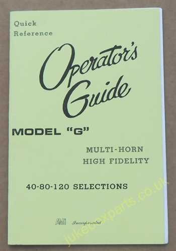 AMI Model G Operators Quick Reference Guide (USM25)