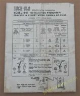 Rock-Ola Model 441 Domestic & Export Wirng Diagram (USM26)