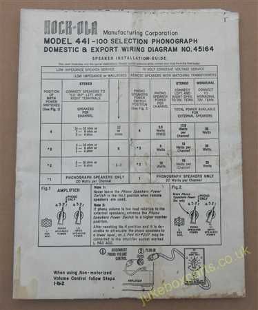 Rock-Ola Model 441 Domestic & Export Wirng Diagram (USM26)