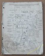 Seeburg Service Manual Models LS310 LS325 LS325N (USM291)
