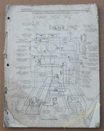 Seeburg Service Manual Models LS310 LS325 LS325N (USM291)