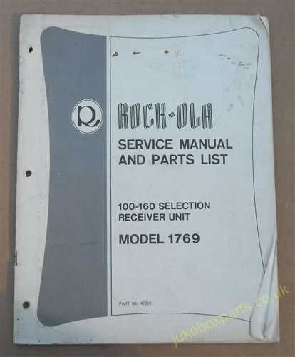 Rock-Ola Model 1769 Receiver Unit Service Manual & Parts List (USM396)